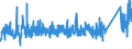 KN 76 /Exporte /Einheit = Preise (Euro/Tonne) /Partnerland: Gabun /Meldeland: Eur27_2020 /76:Aluminium und Waren Daraus