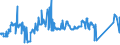 KN 81011000 /Exporte /Einheit = Preise (Euro/Tonne) /Partnerland: Luxemburg /Meldeland: Eur27_2020 /81011000:Pulver aus Wolfram