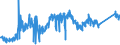 CN 81019700 /Exports /Unit = Prices (Euro/ton) /Partner: Austria /Reporter: Eur27_2020 /81019700:Tungsten Waste and Scrap (Excl. ash and Residues Containing Tungsten)