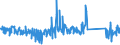 CN 81019990 /Exports /Unit = Prices (Euro/ton) /Partner: France /Reporter: Eur27_2020 /81019990:Articles of Tungsten, N.e.s.