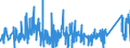 KN 8101 /Exporte /Einheit = Preise (Euro/Tonne) /Partnerland: Slowakei /Meldeland: Eur27_2020 /8101:Wolfram und Waren Daraus, A.n.g.; Abfälle und Schrott, aus Wolfram (Ausg. Aschen und Rückstände, Wolfram Enthaltend)