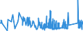 KN 8101 /Exporte /Einheit = Preise (Euro/Tonne) /Partnerland: Slowenien /Meldeland: Eur27_2020 /8101:Wolfram und Waren Daraus, A.n.g.; Abfälle und Schrott, aus Wolfram (Ausg. Aschen und Rückstände, Wolfram Enthaltend)