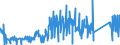 CN 81033000 /Exports /Unit = Prices (Euro/ton) /Partner: Germany /Reporter: Eur27_2020 /81033000:Tantalum Waste and Scrap (Excl. ash and Residues Containing Tantalum)