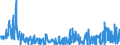 KN 81039010 /Exporte /Einheit = Preise (Euro/Tonne) /Partnerland: Intra-eur /Meldeland: Eur27_2020 /81039010:Stangen `stäbe` (Ausg. nur Gesinterte), Profile, Draht, Bleche, Bänder und Folien, aus Tantal, A.n.g.