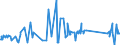 CN 8103 /Exports /Unit = Prices (Euro/ton) /Partner: Mexico /Reporter: Eur27_2020 /8103:Tantalum and Articles Thereof, N.e.s.; Tantalum Waste and Scrap (Excl. ash and Residues Containing Tantalum)