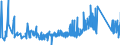 CN 81052000 /Exports /Unit = Prices (Euro/ton) /Partner: Romania /Reporter: Eur27_2020 /81052000:Cobalt Mattes and Other Intermediate Products of Cobalt Metallurgy; Unwrought Cobalt; Cobalt Powders