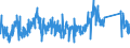 KN 81053000 /Exporte /Einheit = Preise (Euro/Tonne) /Partnerland: Intra-eur /Meldeland: Eur27_2020 /81053000:Abfälle und Schrott, aus Cobalt (Ausg. Aschen und Rückstände, Cobalt Enthaltend)