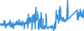 CN 81059000 /Exports /Unit = Prices (Euro/ton) /Partner: Netherlands /Reporter: Eur27_2020 /81059000:Articles of Cobalt, N.e.s.