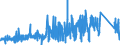 CN 81059000 /Exports /Unit = Prices (Euro/ton) /Partner: Belgium /Reporter: Eur27_2020 /81059000:Articles of Cobalt, N.e.s.