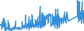 CN 81059000 /Exports /Unit = Prices (Euro/ton) /Partner: Sweden /Reporter: Eur27_2020 /81059000:Articles of Cobalt, N.e.s.