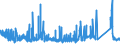 CN 81059000 /Exports /Unit = Prices (Euro/ton) /Partner: Austria /Reporter: Eur27_2020 /81059000:Articles of Cobalt, N.e.s.