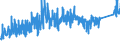 CN 81059000 /Exports /Unit = Prices (Euro/ton) /Partner: Switzerland /Reporter: Eur27_2020 /81059000:Articles of Cobalt, N.e.s.