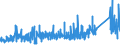 CN 81059000 /Exports /Unit = Prices (Euro/ton) /Partner: Turkey /Reporter: Eur27_2020 /81059000:Articles of Cobalt, N.e.s.