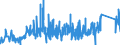 CN 81059000 /Exports /Unit = Prices (Euro/ton) /Partner: Hungary /Reporter: Eur27_2020 /81059000:Articles of Cobalt, N.e.s.