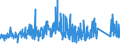 CN 81059000 /Exports /Unit = Prices (Euro/ton) /Partner: Slovenia /Reporter: Eur27_2020 /81059000:Articles of Cobalt, N.e.s.