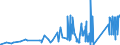 CN 81059000 /Exports /Unit = Prices (Euro/ton) /Partner: Tunisia /Reporter: Eur27_2020 /81059000:Articles of Cobalt, N.e.s.