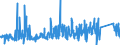 CN 8105 /Exports /Unit = Prices (Euro/ton) /Partner: Greece /Reporter: Eur27_2020 /8105:Cobalt Mattes and Other Intermediate Products of Cobalt Metallurgy; Cobalt and Articles Thereof, N.e.s.; Cobalt Waste and Scrap (Excl. ash and Residues Containing Cobalt)