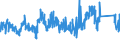 CN 8105 /Exports /Unit = Prices (Euro/ton) /Partner: Turkey /Reporter: Eur27_2020 /8105:Cobalt Mattes and Other Intermediate Products of Cobalt Metallurgy; Cobalt and Articles Thereof, N.e.s.; Cobalt Waste and Scrap (Excl. ash and Residues Containing Cobalt)