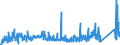 CN 8105 /Exports /Unit = Prices (Euro/ton) /Partner: Ukraine /Reporter: Eur27_2020 /8105:Cobalt Mattes and Other Intermediate Products of Cobalt Metallurgy; Cobalt and Articles Thereof, N.e.s.; Cobalt Waste and Scrap (Excl. ash and Residues Containing Cobalt)