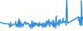 CN 8105 /Exports /Unit = Prices (Euro/ton) /Partner: Belarus /Reporter: Eur27_2020 /8105:Cobalt Mattes and Other Intermediate Products of Cobalt Metallurgy; Cobalt and Articles Thereof, N.e.s.; Cobalt Waste and Scrap (Excl. ash and Residues Containing Cobalt)