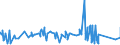 CN 8105 /Exports /Unit = Prices (Euro/ton) /Partner: Gabon /Reporter: Eur27_2020 /8105:Cobalt Mattes and Other Intermediate Products of Cobalt Metallurgy; Cobalt and Articles Thereof, N.e.s.; Cobalt Waste and Scrap (Excl. ash and Residues Containing Cobalt)