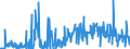 CN 81060090 /Exports /Unit = Prices (Euro/ton) /Partner: Germany /Reporter: Eur27_2020 /81060090:Articles of Bismuth, N.e.s.