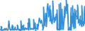 CN 81060090 /Exports /Unit = Prices (Euro/ton) /Partner: Italy /Reporter: Eur27_2020 /81060090:Articles of Bismuth, N.e.s.