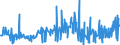 KN 81092000 /Exporte /Einheit = Preise (Euro/Tonne) /Partnerland: Japan /Meldeland: Eur27_2020 /81092000:Zirconium in Rohform; Pulver aus Zirconium