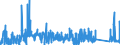 CN 8109 /Exports /Unit = Prices (Euro/ton) /Partner: France /Reporter: Eur27_2020 /8109:Zirconium and Articles Thereof, N.e.s.; Zirconium Waste and Scrap (Excl. ash and Residues Containing Zirconium)