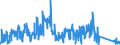 CN 81122200 /Exports /Unit = Quantities in tons /Partner: Germany /Reporter: Eur27_2020 /81122200:Chromium Waste and Scrap (Excl. ash and Residues Containing Chromium and Chromium Alloys Containing > 10% by Weight of Nickel)