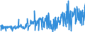 KN 81129210 /Exporte /Einheit = Preise (Euro/Tonne) /Partnerland: Intra-eur /Meldeland: Eur27_2020 /81129210:Hafnium in Rohform; Pulver aus Hafnium; Abfälle und Schrott, aus Hafnium (Ausg. Aschen und Rückstände, Hafnium Enthaltend)