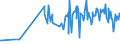 KN 81129920 /Exporte /Einheit = Preise (Euro/Tonne) /Partnerland: Schweden /Meldeland: Eur27_2020 /81129920:Waren aus Hafnium und Germanium, A.n.g.