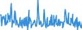 KN 81129920 /Exporte /Einheit = Preise (Euro/Tonne) /Partnerland: Extra-eur /Meldeland: Eur27_2020 /81129920:Waren aus Hafnium und Germanium, A.n.g.