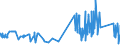 CN 81130090 /Exports /Unit = Prices (Euro/ton) /Partner: Liechtenstein /Reporter: Eur27_2020 /81130090:Articles of Cermets, N.e.s.