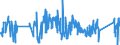 CN 81130090 /Exports /Unit = Prices (Euro/ton) /Partner: Slovakia /Reporter: Eur27_2020 /81130090:Articles of Cermets, N.e.s.