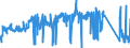 CN 8113 /Exports /Unit = Prices (Euro/ton) /Partner: Netherlands /Reporter: Eur27_2020 /8113:Cermets and Articles Thereof, N.e.s.; Waste and Scrap of Cermets (Excl. ash and Residues Containing Cermets)