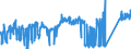 CN 8113 /Exports /Unit = Prices (Euro/ton) /Partner: United Kingdom /Reporter: Eur27_2020 /8113:Cermets and Articles Thereof, N.e.s.; Waste and Scrap of Cermets (Excl. ash and Residues Containing Cermets)