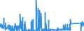 KN 8113 /Exporte /Einheit = Preise (Euro/Tonne) /Partnerland: Belgien /Meldeland: Eur27_2020 /8113:Cermets und Waren Daraus, A.n.g.; Abfälle und Schrott aus Cermets (Ausg. Aschen und Rückstände, Cermets Enthaltend)