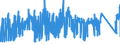 KN 8113 /Exporte /Einheit = Preise (Euro/Tonne) /Partnerland: Schweden /Meldeland: Eur27_2020 /8113:Cermets und Waren Daraus, A.n.g.; Abfälle und Schrott aus Cermets (Ausg. Aschen und Rückstände, Cermets Enthaltend)