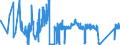 KN 8113 /Exporte /Einheit = Preise (Euro/Tonne) /Partnerland: Ungarn /Meldeland: Eur27_2020 /8113:Cermets und Waren Daraus, A.n.g.; Abfälle und Schrott aus Cermets (Ausg. Aschen und Rückstände, Cermets Enthaltend)