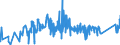 KN 8113 /Exporte /Einheit = Preise (Euro/Tonne) /Partnerland: Slowenien /Meldeland: Eur27_2020 /8113:Cermets und Waren Daraus, A.n.g.; Abfälle und Schrott aus Cermets (Ausg. Aschen und Rückstände, Cermets Enthaltend)