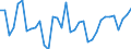 CN 81 /Exports /Unit = Prices (Euro/ton) /Partner: Liechtenstein /Reporter: Eur27_2020 /81:Other Base Metals; Cermets; Articles Thereof