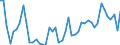CN 81 /Exports /Unit = Prices (Euro/ton) /Partner: Tunisia /Reporter: Eur27_2020 /81:Other Base Metals; Cermets; Articles Thereof