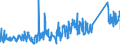 CN 82013000 /Exports /Unit = Prices (Euro/ton) /Partner: Lithuania /Reporter: Eur27_2020 /82013000:Mattocks, Picks, Hoes and Rakes, With Working Parts of Base Metal (Excl. ice Axes)