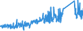 CN 82014000 /Exports /Unit = Prices (Euro/ton) /Partner: Germany /Reporter: Eur27_2020 /82014000:Axes, Billhooks and Similar Hewing Tools, With Working Parts of Base Metal (Excl. ice Axes)