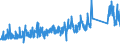 CN 82014000 /Exports /Unit = Prices (Euro/ton) /Partner: United Kingdom /Reporter: Eur27_2020 /82014000:Axes, Billhooks and Similar Hewing Tools, With Working Parts of Base Metal (Excl. ice Axes)