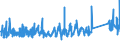 KN 82014000 /Exporte /Einheit = Preise (Euro/Tonne) /Partnerland: Griechenland /Meldeland: Eur27_2020 /82014000:Äxte, Beile, Haumesser und ähnl. Werkzeuge, mit Arbeitendem Teil aus Unedlen Metallen