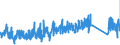 CN 82014000 /Exports /Unit = Prices (Euro/ton) /Partner: Finland /Reporter: Eur27_2020 /82014000:Axes, Billhooks and Similar Hewing Tools, With Working Parts of Base Metal (Excl. ice Axes)