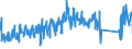 KN 82014000 /Exporte /Einheit = Preise (Euro/Tonne) /Partnerland: Estland /Meldeland: Eur27_2020 /82014000:Äxte, Beile, Haumesser und ähnl. Werkzeuge, mit Arbeitendem Teil aus Unedlen Metallen