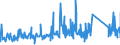 CN 82014000 /Exports /Unit = Prices (Euro/ton) /Partner: For.jrep.mac /Reporter: Eur27_2020 /82014000:Axes, Billhooks and Similar Hewing Tools, With Working Parts of Base Metal (Excl. ice Axes)